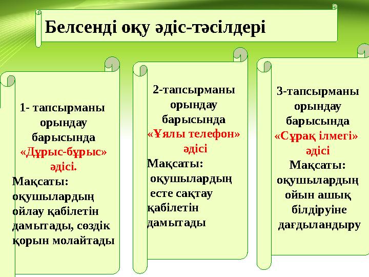 Белсенді оқу әдіс-тәсілдері 1- тапсырманы орындау барысында « Дұрыс-бұрыс » әдісі. Мақсаты: оқушылардың ойлау қабілетін дам