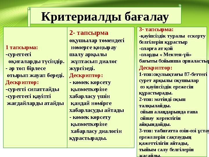 Критериалды бағалау 1 тапсырма: -суреттегі оқиғаларды түсіндір. - әр топ бірлесе отырып жауап береді. Дескриптор: -суре