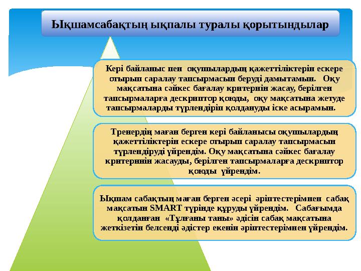 Кері байланыс пен оқушылардың қажеттіліктерін ескере отырып саралау тапсырмасын беруді дамытамын. Оқу мақсатына сәйкес баға