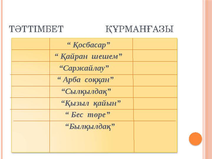 ТӘТТІМБЕТ ҚҰРМАНҒАЗЫ “ Қосбасар” “ Қайран шешем”