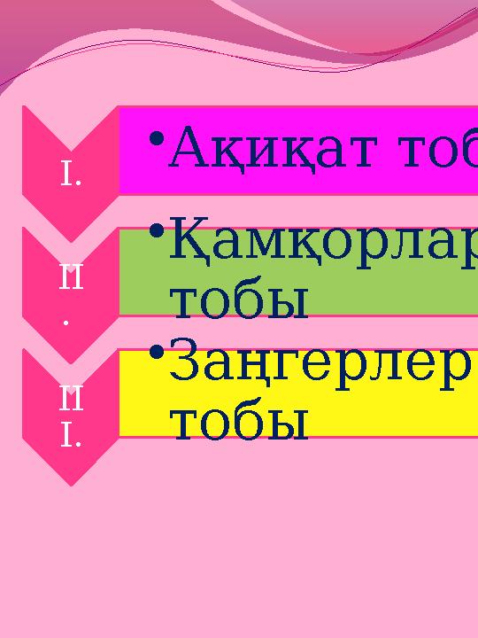 І. • Ақиқат тобы ІІ . • Қамқорлар тобы ІІ І. • Заңгерлер тобы