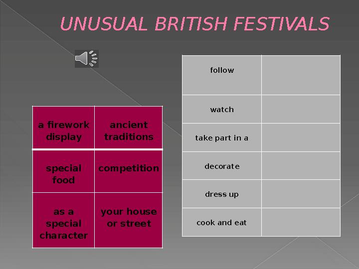 UNUSUAL BRITISH FESTIVALS a firework display ancient traditions special food competition as a special cha