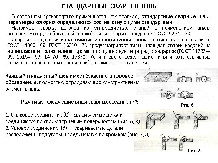 Соединение элементов сварное соединение. Сварное соединение воздуховодов. сварное соединение стандартное. способы соединения воздуховодов между собой. поперечное сечение сварного шва.