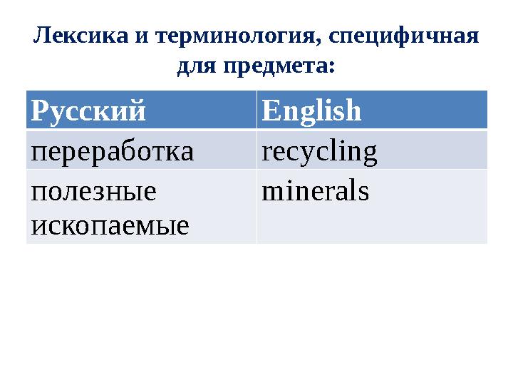 Лексика и терминология, специфичная для предмета: Русский English переработка recycling полезные ископаемые minerals