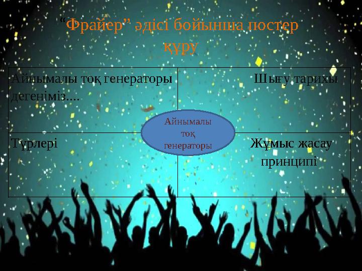 “ Фрайер” әдісі бойынша постер құру Айнымалы тоқ генераторы дегеніміз.... Шығу тарихы Түрлері