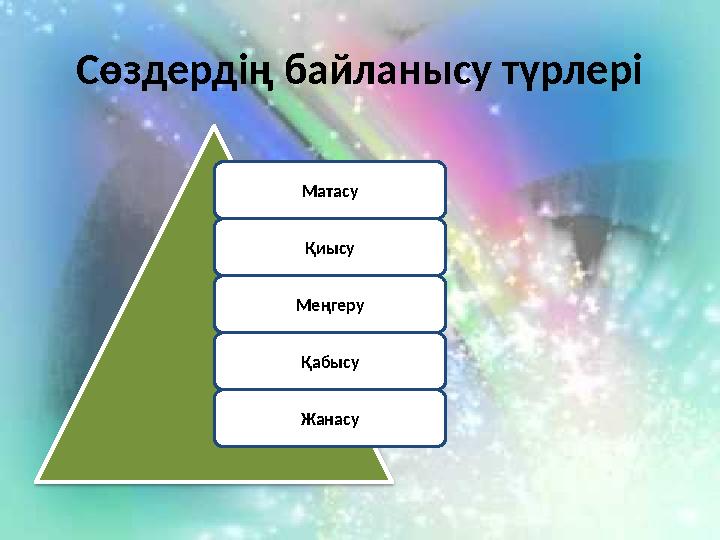 Матасу Қиысу Меңгеру Қабысу ЖанасуСөздердің байланысу түрлері