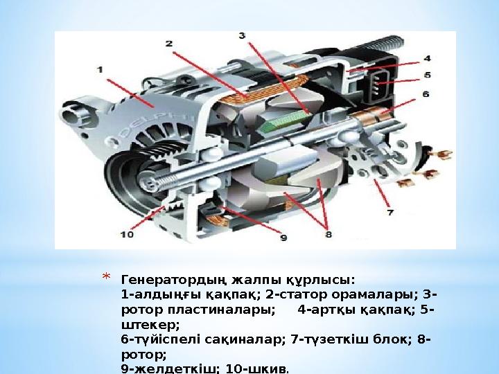 * Генератордың жалпы құрлысы: 1-алдыңғы қақпақ; 2-статор орамалары; 3- ротор пластиналары; 4-артқы қақпақ; 5- штекер; 6-түй