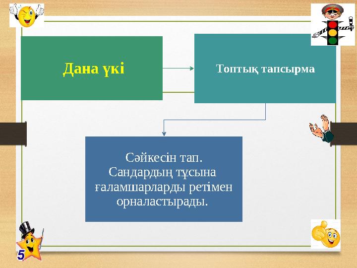 Дана үкі Топтық тапсырма Сәйкесін тап. Сандардың тұсына ғаламшарларды ретімен орналастырады.