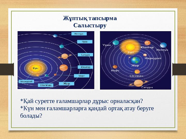 Жұптық тапсырма Салыстыру *Қай суретте ғаламшарлар дұрыс орналасқан? *Күн мен ғаламшарларға қандай ортақ атау беруге болады?