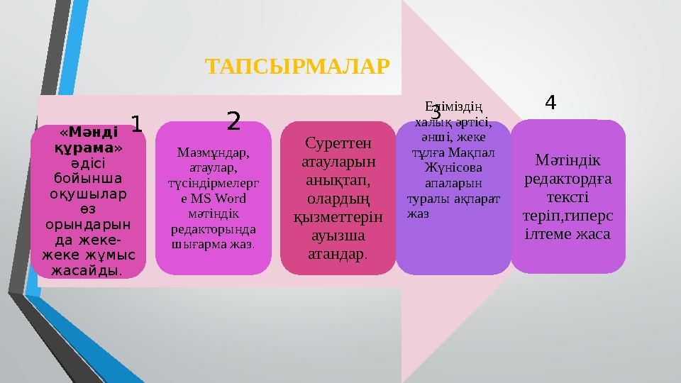 Суреттен атауларын анықтап, олардың қызметтерін ауызша атандар. Мәтіндік редактордға тексті теріп,гиперсілтеме жаса