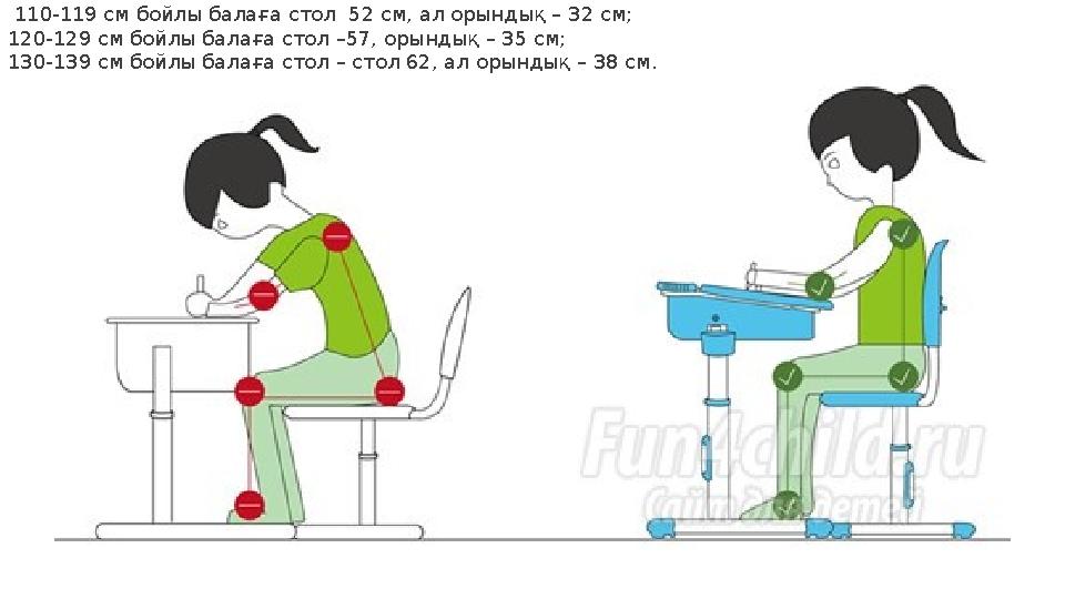 110-119 см бойлы балаға стол 52 см, ал орындық – 32 см; 120-129 см бойлы балаға стол –57, орындық – 35 см; 130-139 см бойлы б