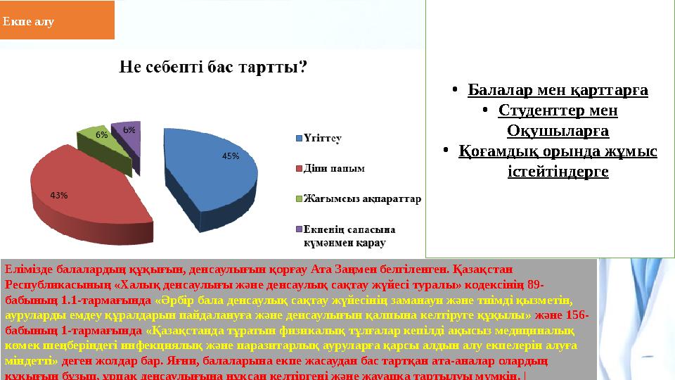 Екпе алу Елімізде балалардың құқығын, денсаулығын қорғау Ата Заңмен белгіленген. Қазақстан Республикасының «Халық денсаулығы жә