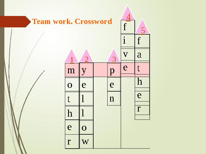 1 2 3 4 5 m o t h e r y e l l o w p e n f a t h e rf i v eTeam work. Crossword