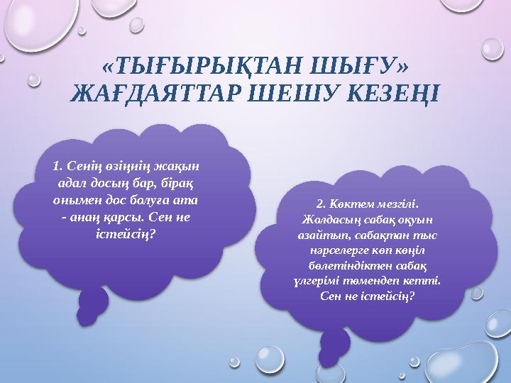 «ТЫҒЫРЫҚТАН ШЫҒУ» ЖАҒДАЯТТАР ШЕШУ КЕЗЕҢІ 1. Сенің өзіңнің жақын адал досың бар, бірақ онымен дос болуға ата - анаң қарсы. Се