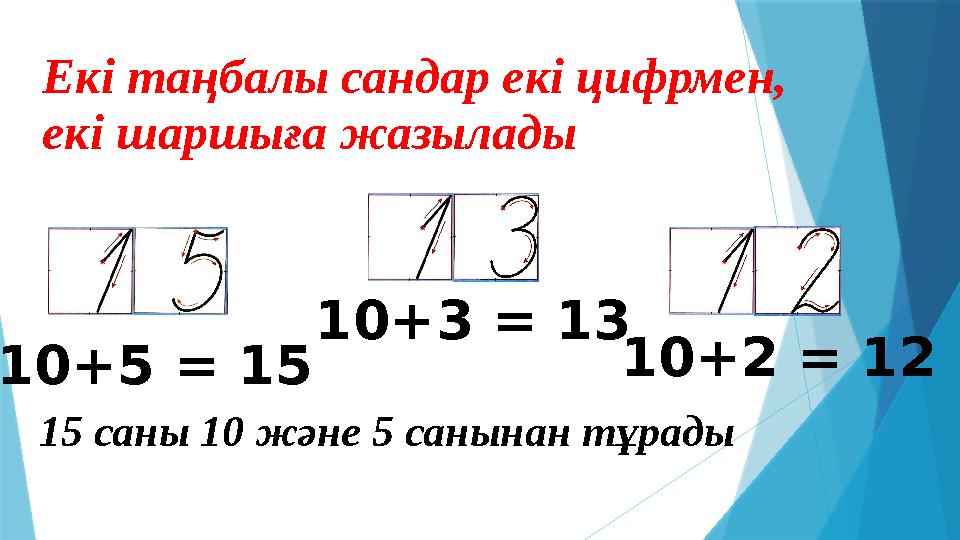 Екі таңбалы сандар екі цифрмен, екі шаршыға жазылады 10+5 = 15 10+3 = 13 10+2 = 12 15 саны 10 және 5 санынан тұрады
