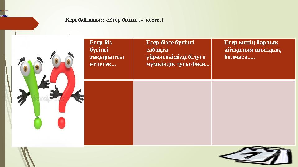 Кері байланыс: «Егер болса...» кестесі Егер біз бүгінгі тақырыпты өтпесек... Егер бізге бүгінгі сабақта үйренгенімізді б