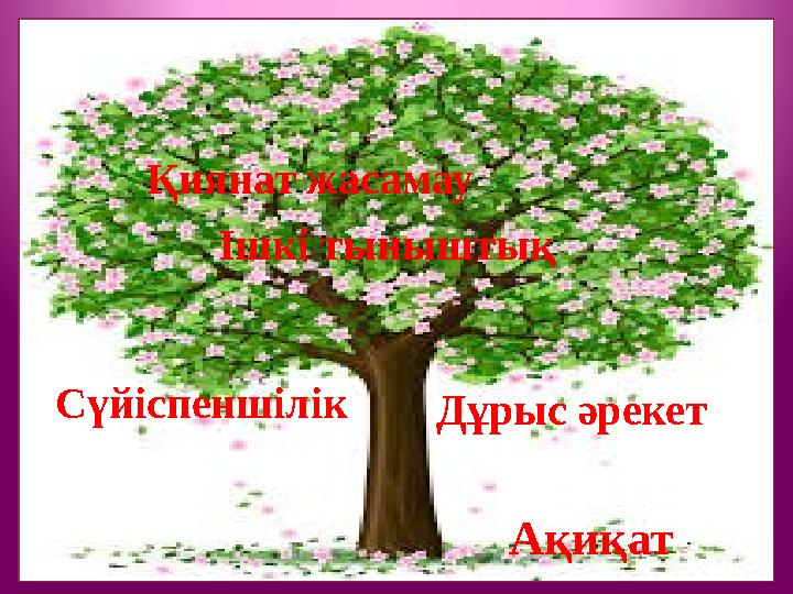 АқиқатДұрыс әрекетСүйіспеншілік Ішкі тыныштықҚиянат жасамау