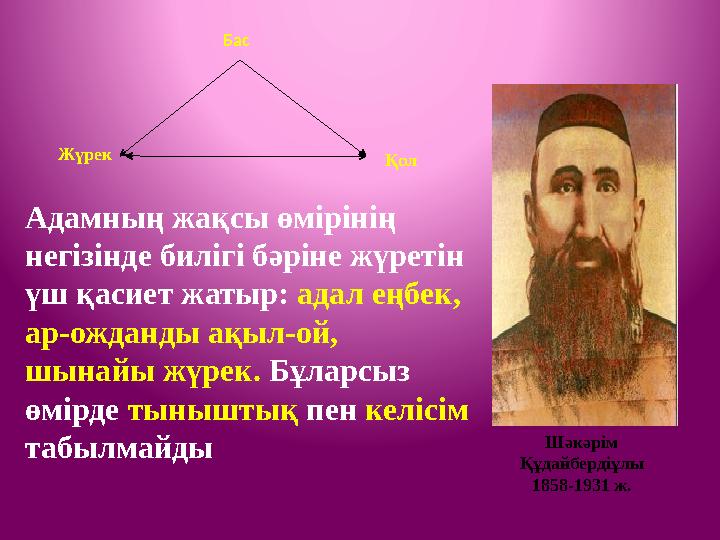 Шәкәрім Құдайбердіұлы 1858-1931 ж.Адамның жақсы өмірінің негізінде билігі бәріне жүретін үш қасиет жатыр: адал еңбек, ар-ож