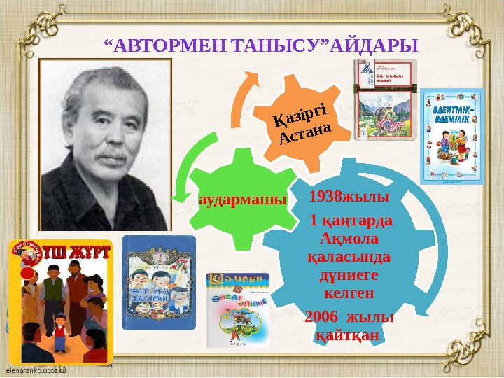 “ АВТОРМЕН ТАНЫСУ”АЙДАРЫ 1938жылы 1 қаңтарда Ақмола қаласында дүниеге келген 2006 жылы қайтқан .аудармашыҚ а зір г і А