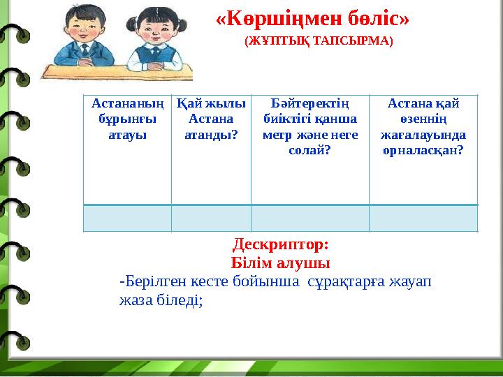 (ЖҰПТЫҚ ТАПСЫРМА)«Көршіңмен бөліс» Астананың бұрынғы атауы Қай жылы Астана атанды? Бәйтеректің биіктігі қанша метр және не