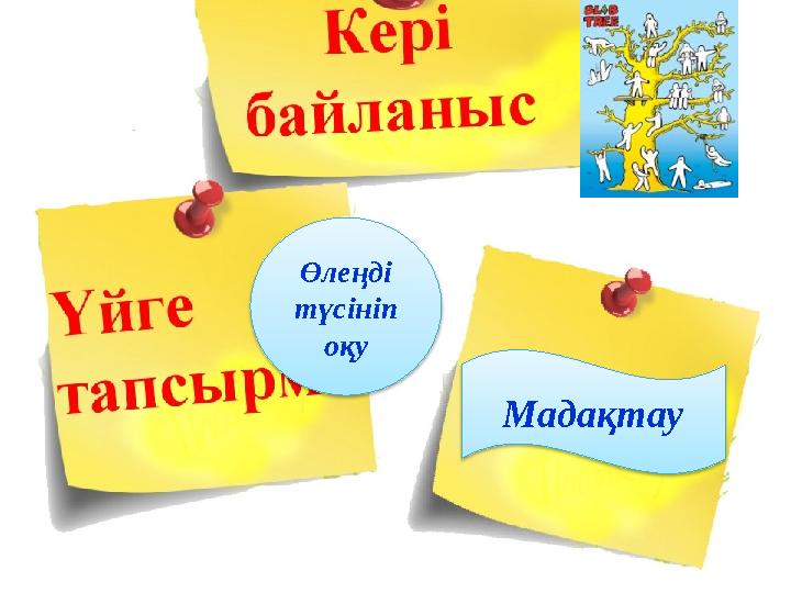 Өлеңді түсініп оқу Мадақтау