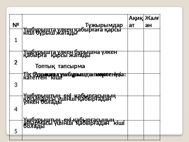 Шабындықтағы ретро секс Секс қыз еркекті трахает