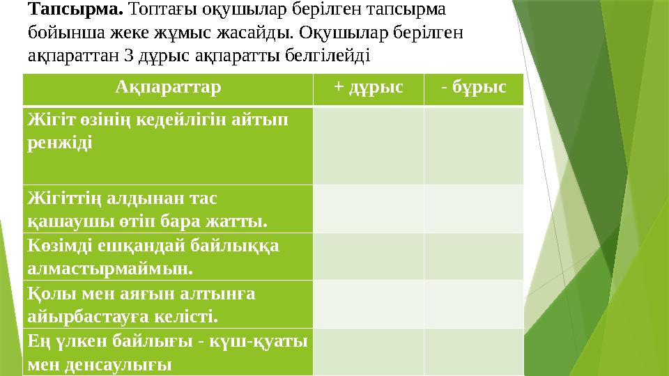 Ақпараттар + дұрыс - бұрыс Жігіт өзінің кедейлігін айтып ренжіді Жігіттің алдынан тас қашаушы өтіп бара жатты. Көзімді ешқанда