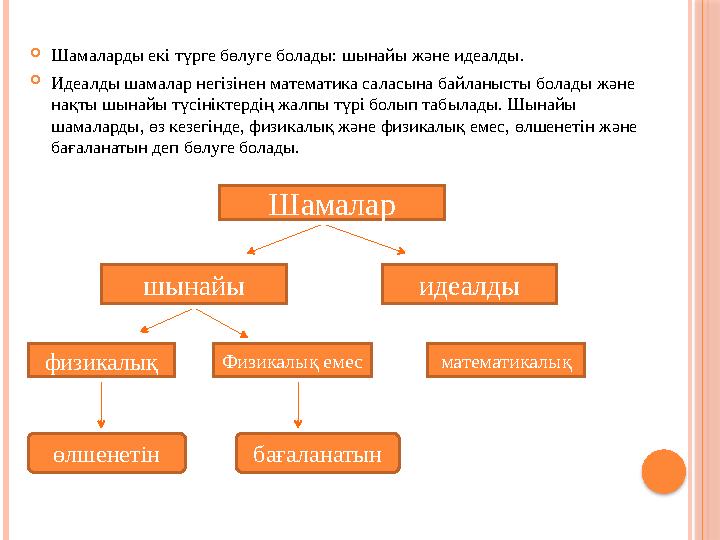  Шамаларды екі түрге бөлуге болады: шынайы және идеалды.  Идеалды шамалар негізінен математика саласына байланысты болады және