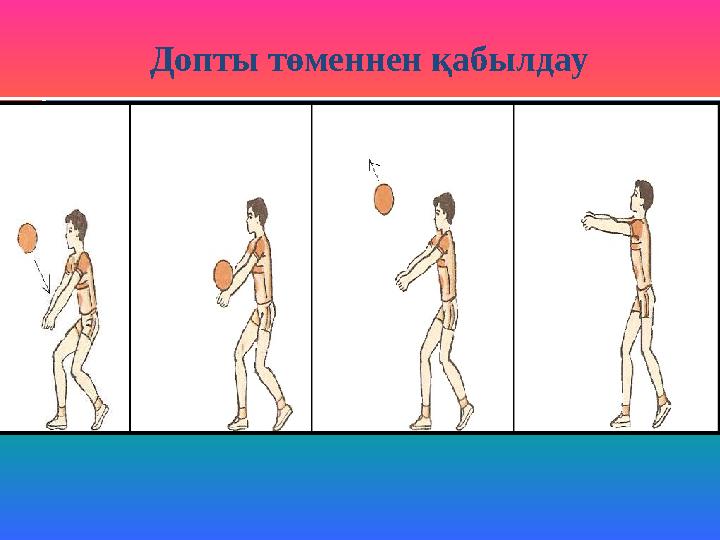 Допты төменнен қабылдау