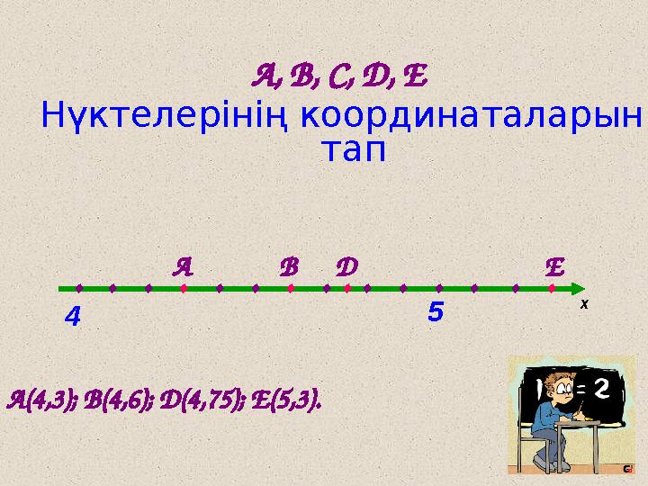 А, В, С, D , Е Нүктелерінің координаталарын тап х. . . . . . . . . . .. . . 4 5 ЕА В .D А(4,3) ; B( 4,6) ; D( 4,75) ; E( 5,3