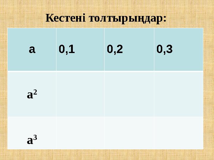 Кестені толтырыңдар: а 0,1 0,2 0,3 а 2 а 3