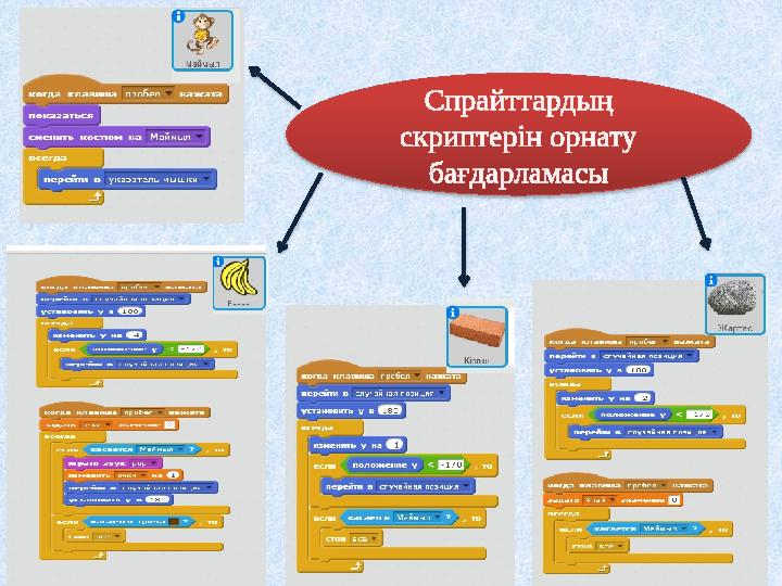 Спрайттардың скриптерін орнату бағдарламасы