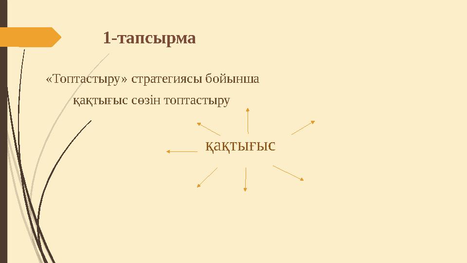 1- тапсырма «Топтастыру» стратегиясы бойынша қақтығыс сөзін топтастыру