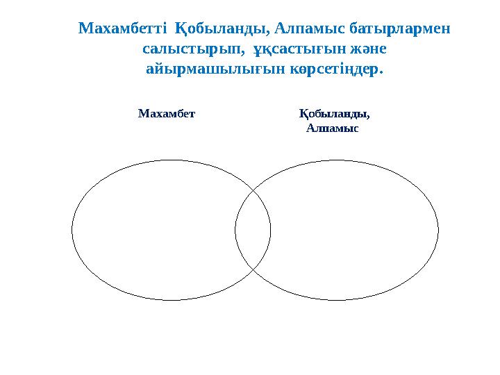 Махамбет Қобыланды, АлпамысМахамбетті Қоб