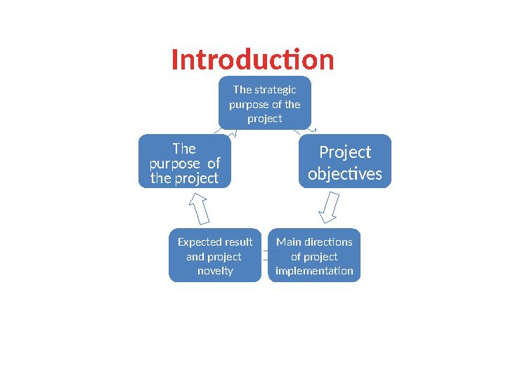 Introduction The strategic purpose of the project Project objectives Main directions of project implementationExpected resu