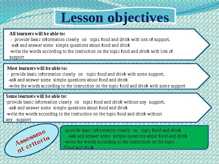 Lesson objectives All learners will be able to: - provide basic information c learly on topic food and drink with lots of