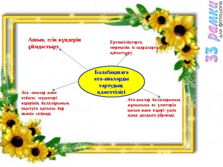 Балабақшаға ата-аналарды тартудың қажеттілігіАшық есік күндерін ұймдастыру Ертеңгіліктерге, мерекелік іс-шараларға қа