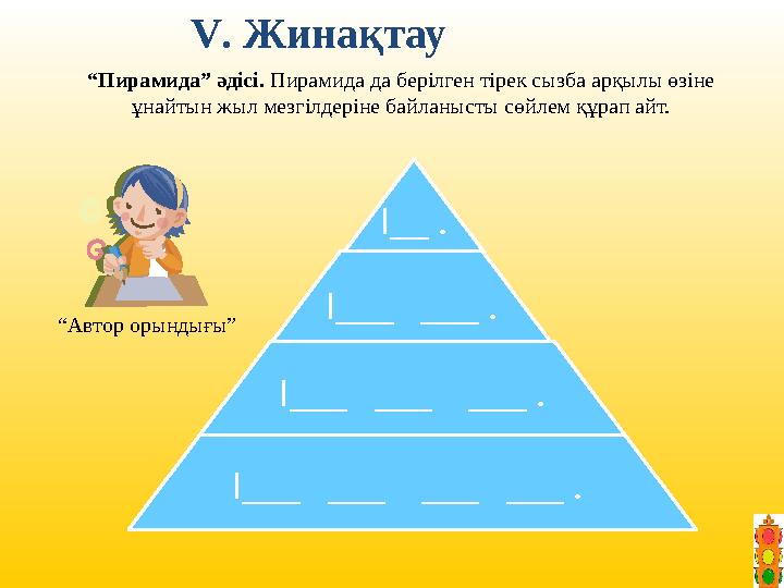 І __ . І___ ___ . І ___ ___ ___ . І ___ ___ ___ ___ . V . Жинақтау “ Пирамида” әдісі. Пирамида да берілген ті