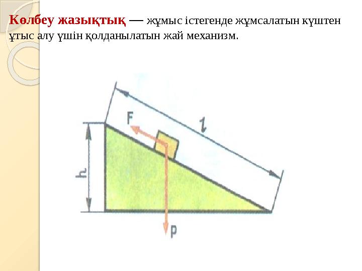 Көлбеу жазықтық — жұмыс істегенде жұмсалатын күштен ұтыс алу үшін қолданылатын жай механизм.