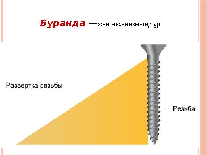 Бұранда — жай механизмнің түрі.