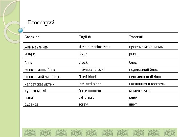 Каза қ ша English Русский жай механизм simple mechanisms простые механизмы иіндік lever рычаг блок block блок жылжымалы бло