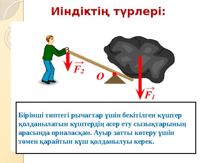 Иіндіктің түрлері: Бірінші типтегі рычагтар үшін бекітілген күштер қолданылатын күштердің әсер ету сызықтарының арасында орнал