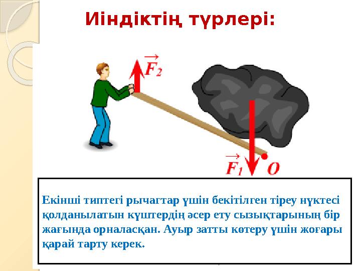 Иіндіктің түрлері: Екінші типтегі рычагтар үшін бекітілген тіреу нүктесі қолданылатын күштердің әсер ету сызықтарының бір жағы