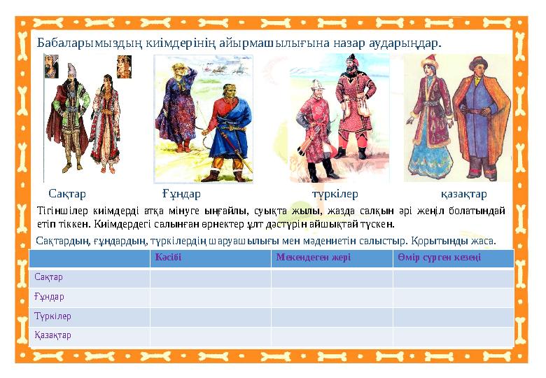 Бабаларымыздың киімдерінің айырмашылығына назар аударыңдар. Сақтар Ғұндар