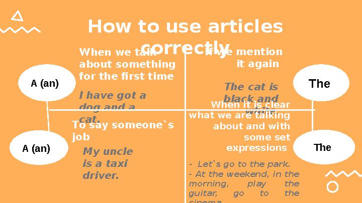 How to use articles correctly T he cat is black and white . - Let`s go to the park. - A t the weekend, in the morning, pl