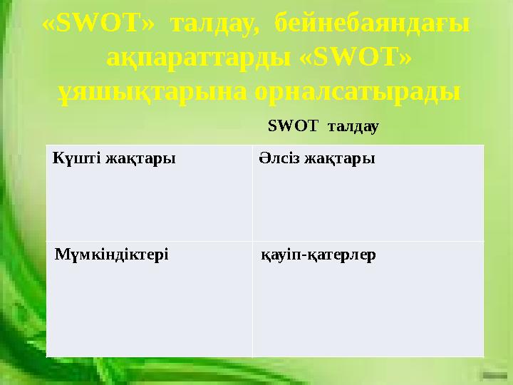 « SWOT » талдау, бейнебаяндағы ақпараттарды « SWOT » ұяшықтарына орналсатырады Күшті жақтары Әлсіз жақтары Мү