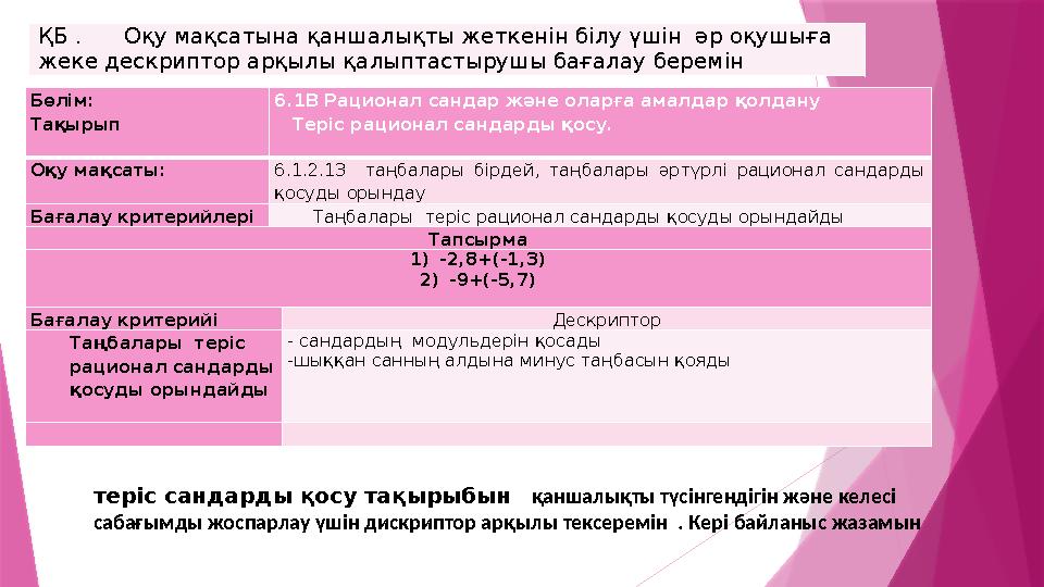 Бөлім: Тақырып 6.1В Рационал сандар және оларға амалдар қолдану Теріс рационал сандарды қосу. Оқу мақсаты: 6.1.2.13 та