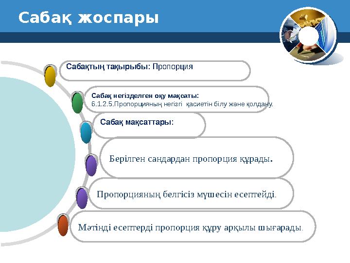 Сабақ жоспары Мәтінді есептерді пропорция құру арқылы шығарады .Пропорцияның белгісіз мүшесін есептейді . Сабақ мақсаттары:Сабақ