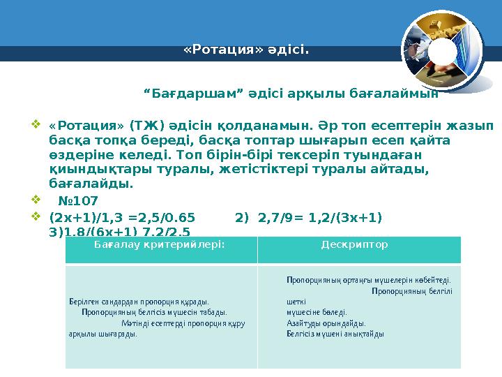 «Ротация» әдісі. “ Бағдаршам” әдісі арқылы бағалаймын