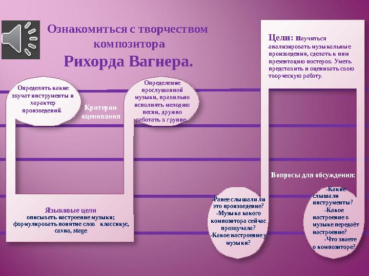 Цели : н аучиться анализировать музыкальные произведения, сделать к ним презентацию постеров. Уметь представить и оценивать